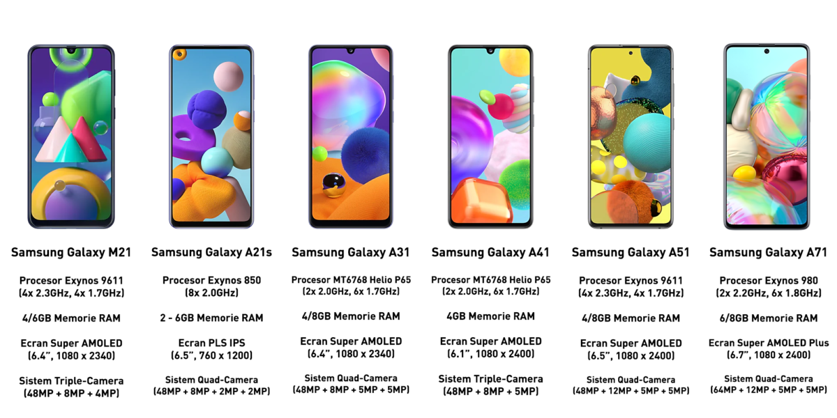 Samsung se lanza en abril