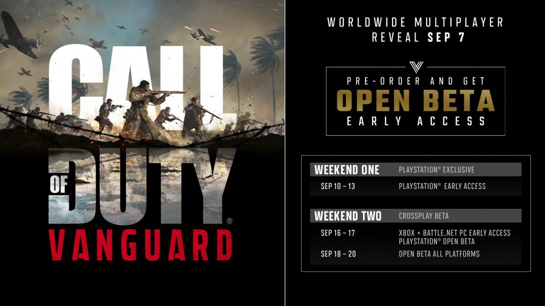 Beta multijugador de Call of Duty Vanguard
