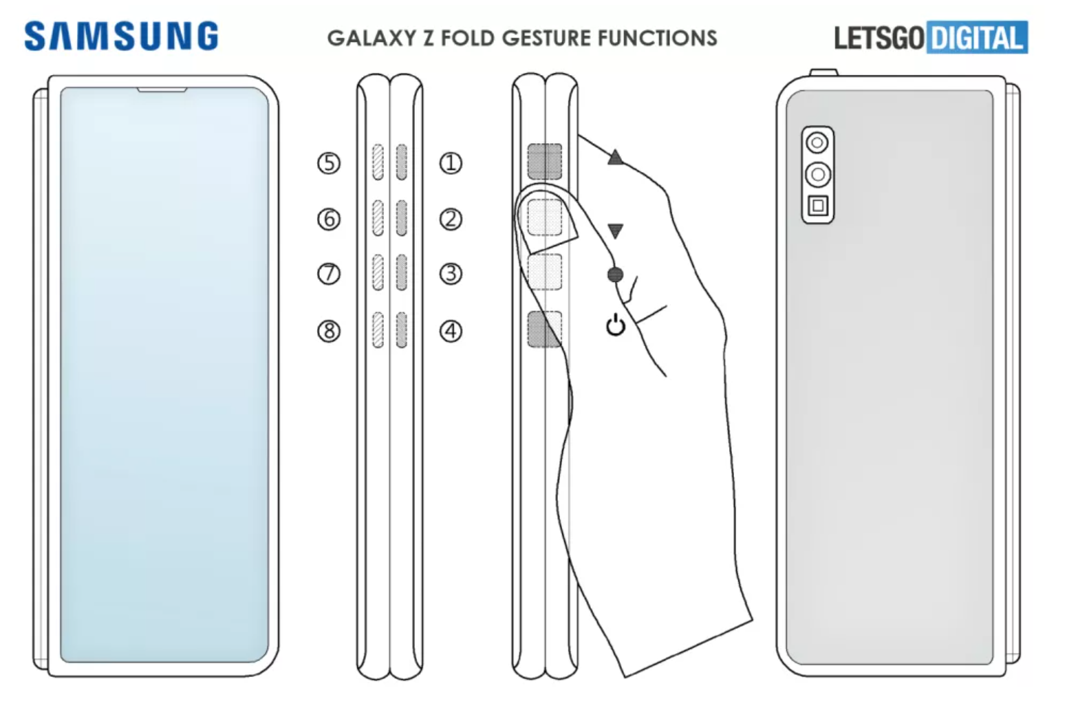 Diseño del Samsung Galaxy Z Fold 3