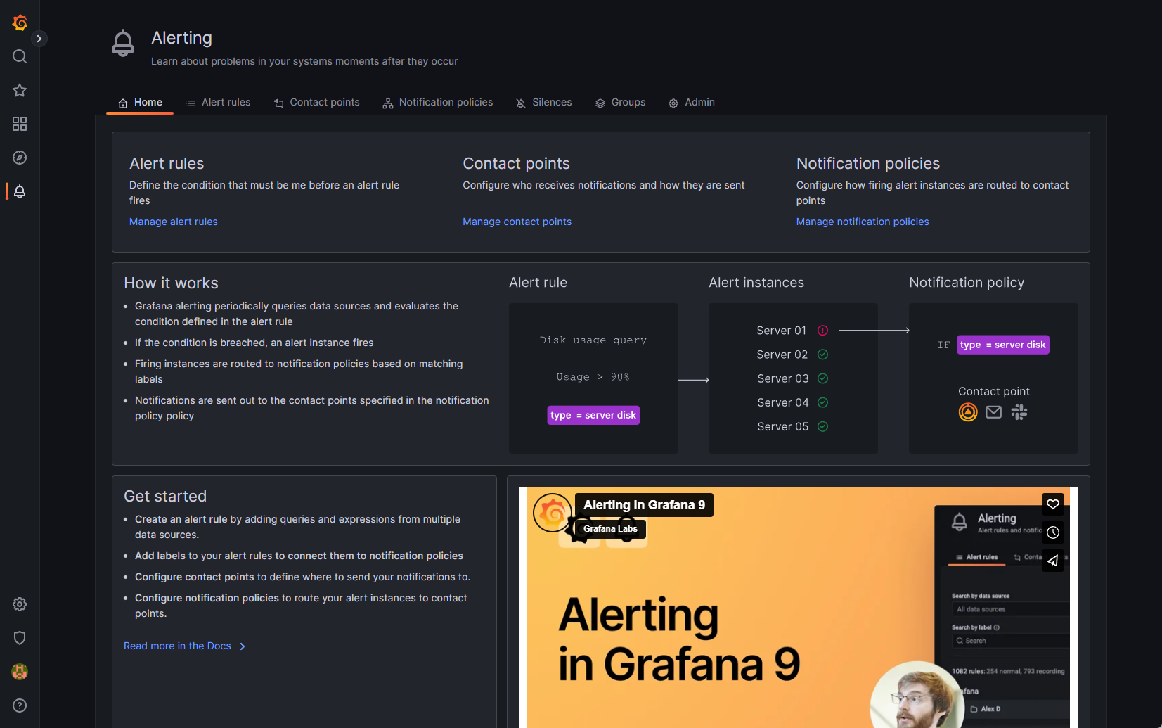 Alertas en Grafana